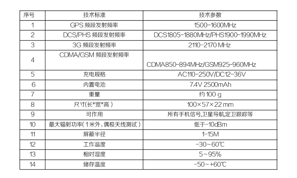 DZ-808KE GPS+手机信号屏蔽器参数