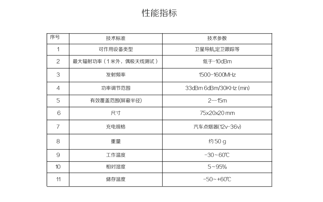 车载型GPS卫星信号截断器 产品参数