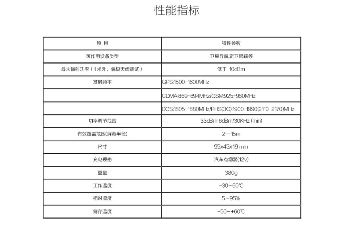 车用GPS信号屏蔽器