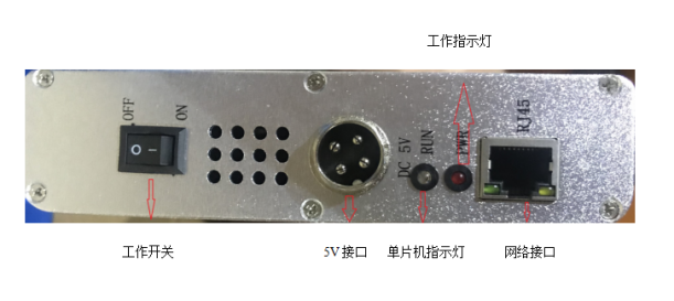 屏蔽器示意图