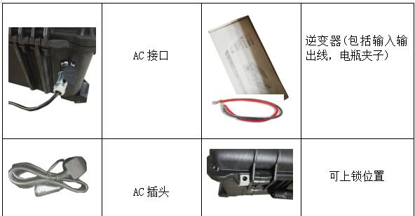 军用手机信号屏蔽器配件