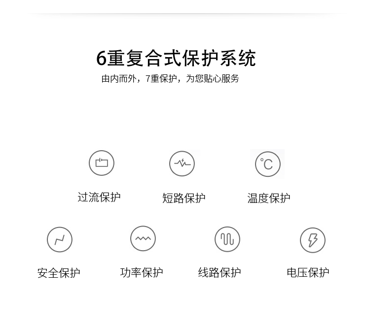 5.耐用ABS外壳：防水、耐磨、耐热
6.对流通风孔及内置高效散热片和风扇防止热量局部堆积和高效排热
7.外形简洁，体积小，占用空间少
8.绿色环保，对人体无任何损害
9.安装简易方便