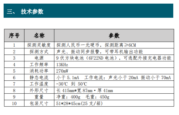 探测灵敏度 探测人民币一元硬币，探测距离≥6CM 2 探测方式 声光、振动同步报警，可带耳机输出功能 3 电源 9 伏方块电池（6F22ND 电池），可选配外接充电器功能 4 工作频率 13KHz 5 消耗功率 270mW 6 静态电流 小于 5.1mA 工作电流：声光小于 20mA 振动小于 70mA 7 工作温度 -30℃ 到 50℃ 8 外形尺寸 长 415mm*宽 87mm·厚 41mm 9 重量 净重：400g 毛重：450g 10 包装尺寸 51*28*45cm(25 支/箱)