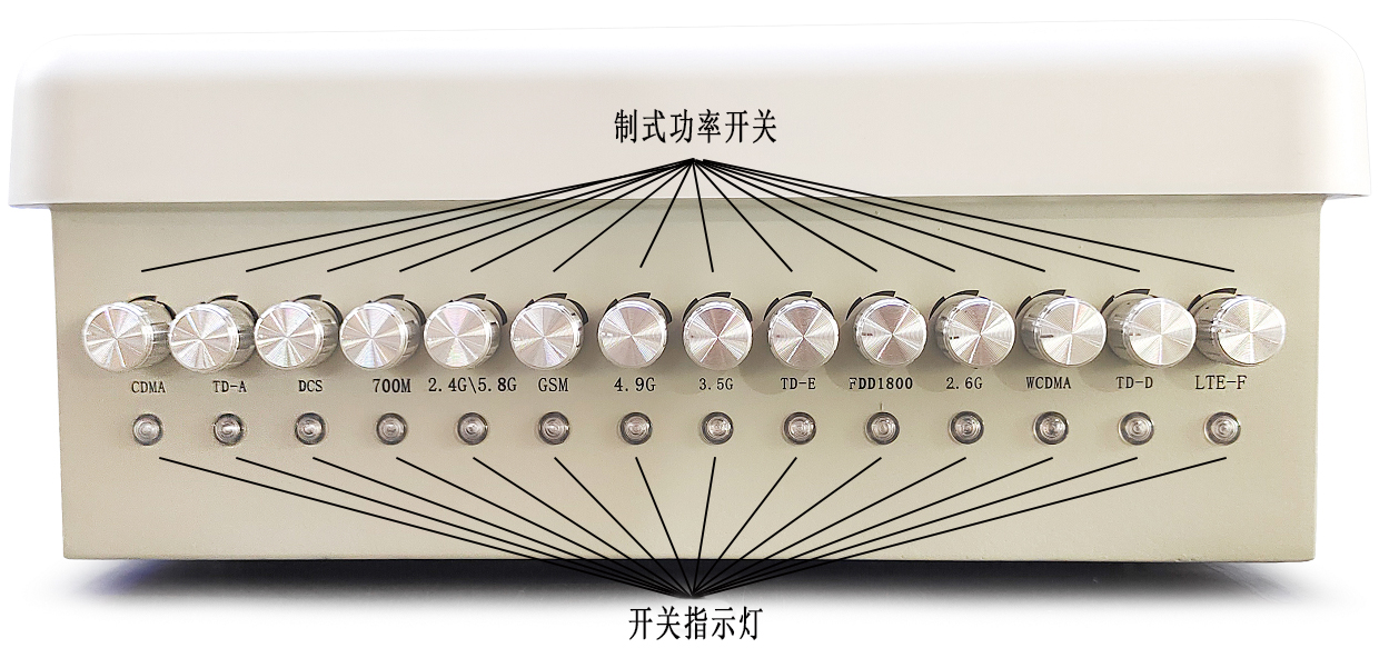 考场数字信号屏蔽器|数字屏蔽器